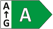 Energieklasse