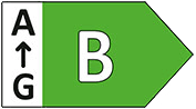 Energieklasse