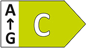 Energieklasse