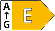 Energieklasse