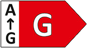 Energieklasse