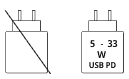 Netzkabel